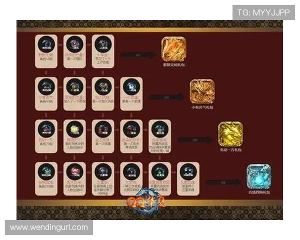 问鼎平台官网入口网页版游戏攻略大全，助力玩家提升游戏技巧与战斗策略